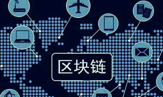合约交易